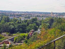 Impressionen der Campwoche